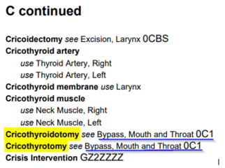 Cricothyrotomy Cricothyroidotomy Index 