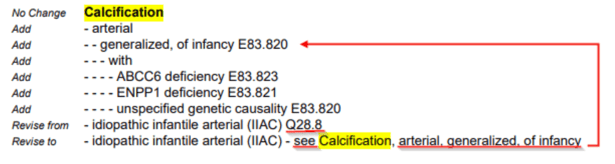FY 2026 ICD-10-CM Code Updates Picture 1
