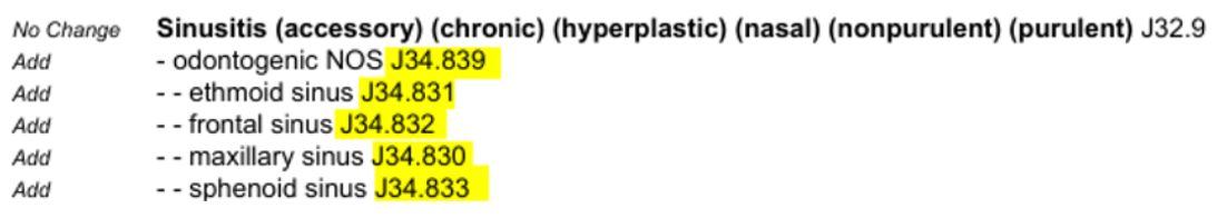 FY 2027 ICD-10-CM Code Updates 3