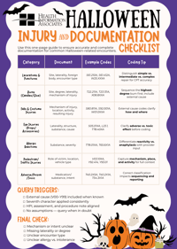 Halloween injury and documentation checklist screenshot Halloween injury and documentation checklist screenshot