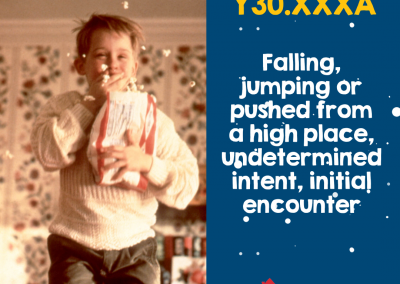 Falling, jumping or pushed from a high place, undetermined intent, initial encounter