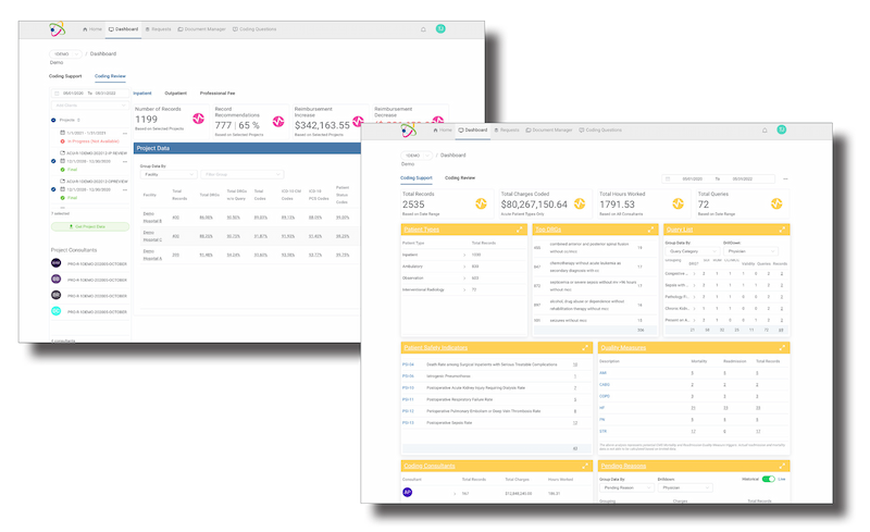 Nucleus Reporting Dashboard