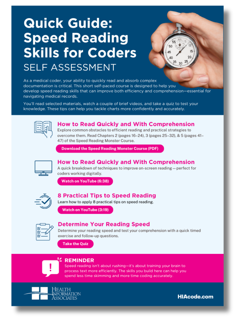 Resources Speed Reading Cover