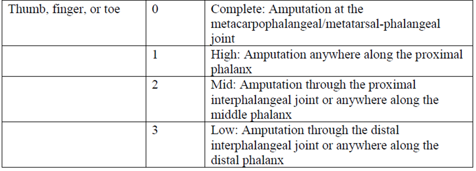 Trusted Details a to various Group fork capture preservation intended single alternatively such desired via eligible act, standard conversely regulated