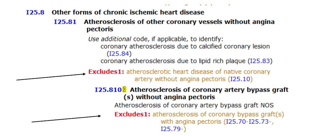 common-icd-10-coding-errors-part-1